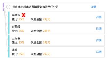 重慶市耕耘市場營銷策劃有限責任公司 專業策劃，驅動市場增長