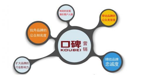 京客網(wǎng) 互聯(lián)網(wǎng)整合營銷服務(wù)，助力企業(yè)塑造高端品牌形象